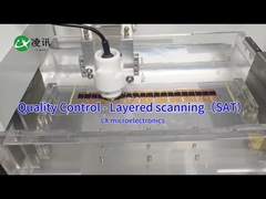 Ελέγχος ποιότητας - SAT